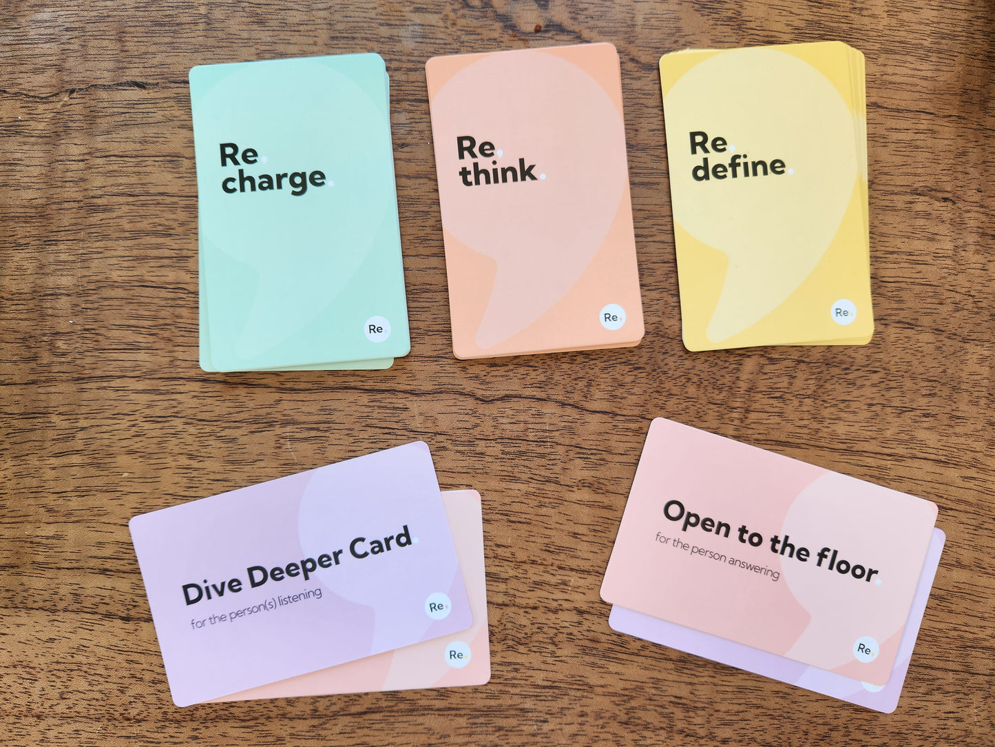 Remindful Conversational Cards (Travel Pack)